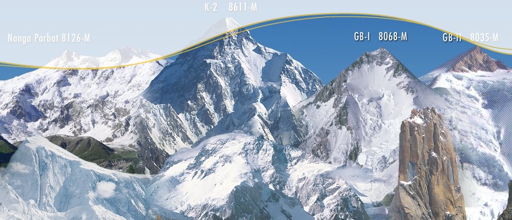 Trekking zum Nanga Parbat mit Wikinger Reisen Trekking zum Nanga Parbat mit Wikinger Reisen